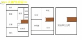 新竹市東區三民國小透天田字型透天,學區明星學區透天 新竹市東區三民國小透天田字型透天,學區明星學區透天